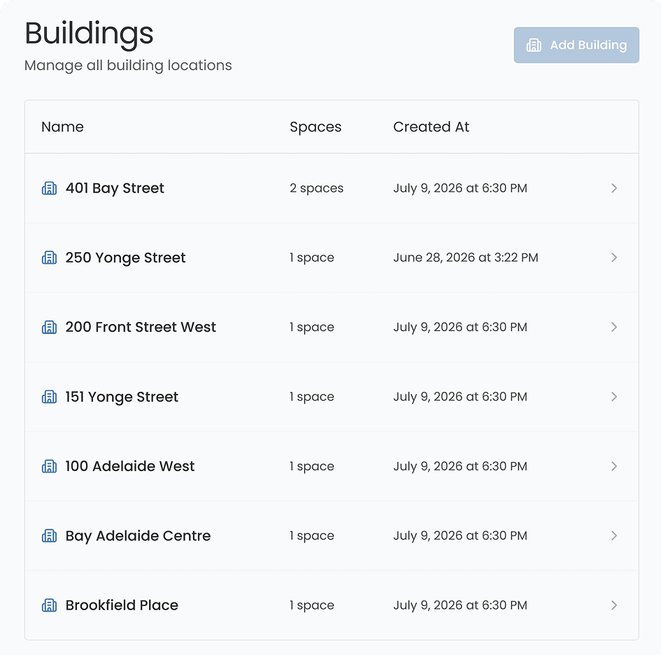 Buildings dashboard